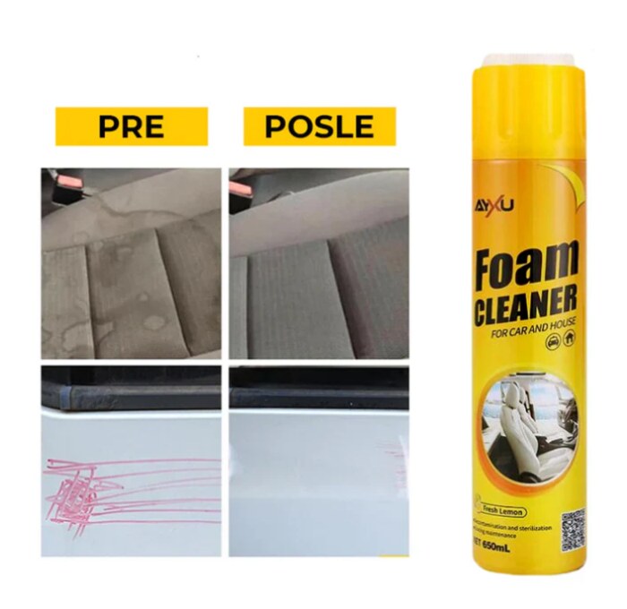 Multipurpose active foam cleaner for all surfaces
