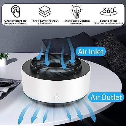 Smoke Buster ashtray