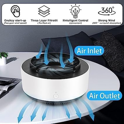 Smoke Buster ashtray