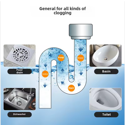 Tornado Sink Unclogger